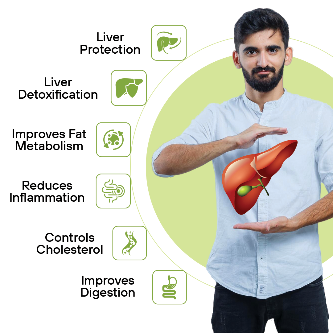 Livam DS Tablet | Liver Support Supplement