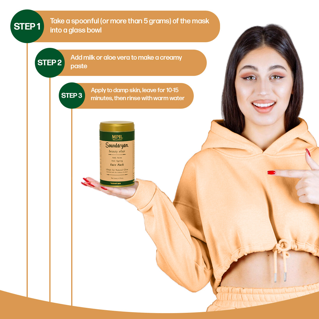 Mpil Wellness Soundaryam Beauty Elixir | Face Pack For All Skin Type | Ubtan For Natural Glow | For Radiant Skin |100gm