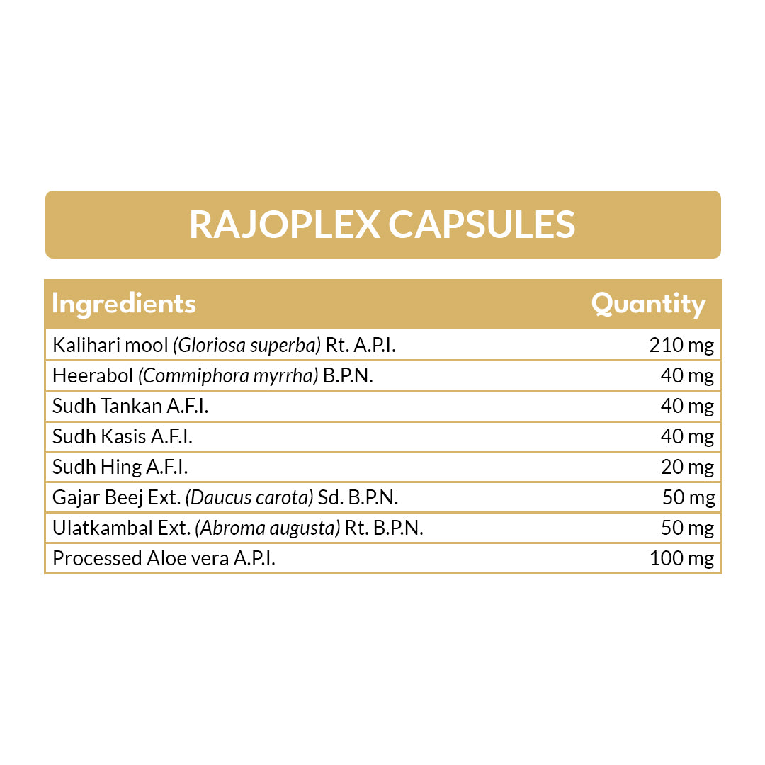 RAJOPLEX CAPSULE Ayurvedic for support women's reproductive 6 Capsules each (PACK OF 3)