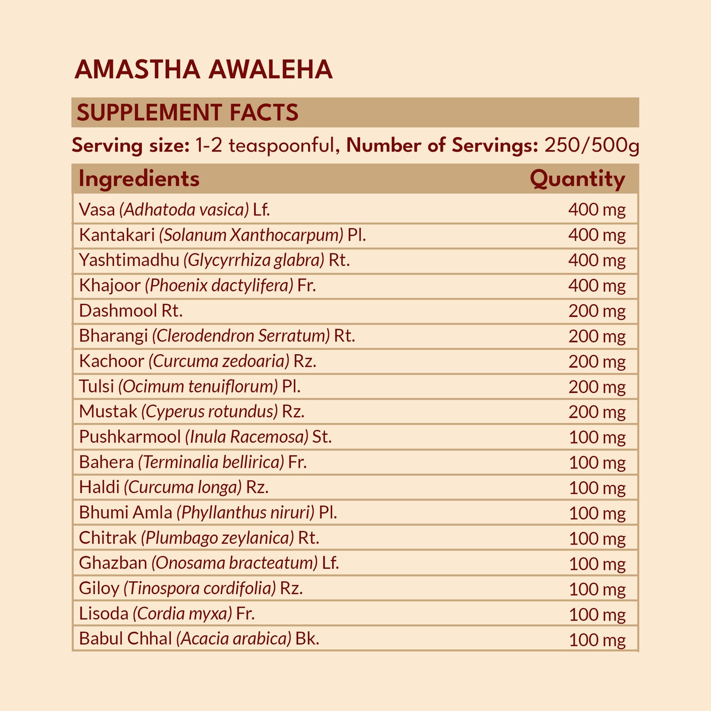 Amastha Awaleha