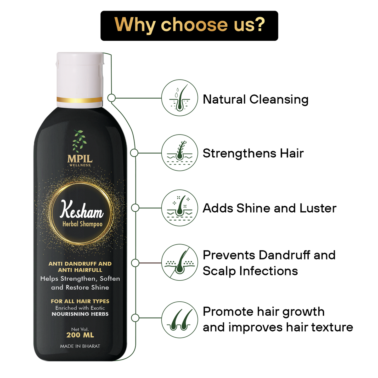 Mpil Wellness Kesham Herbal Anti dandruff Shampoo | Natural Ayurvedic Shampoo with 20 Herbs | Hair Cleanser With Benefits Of Brahmi, Tulsi, Mulethi, Mehndhi | 200ml (Pack of 2)