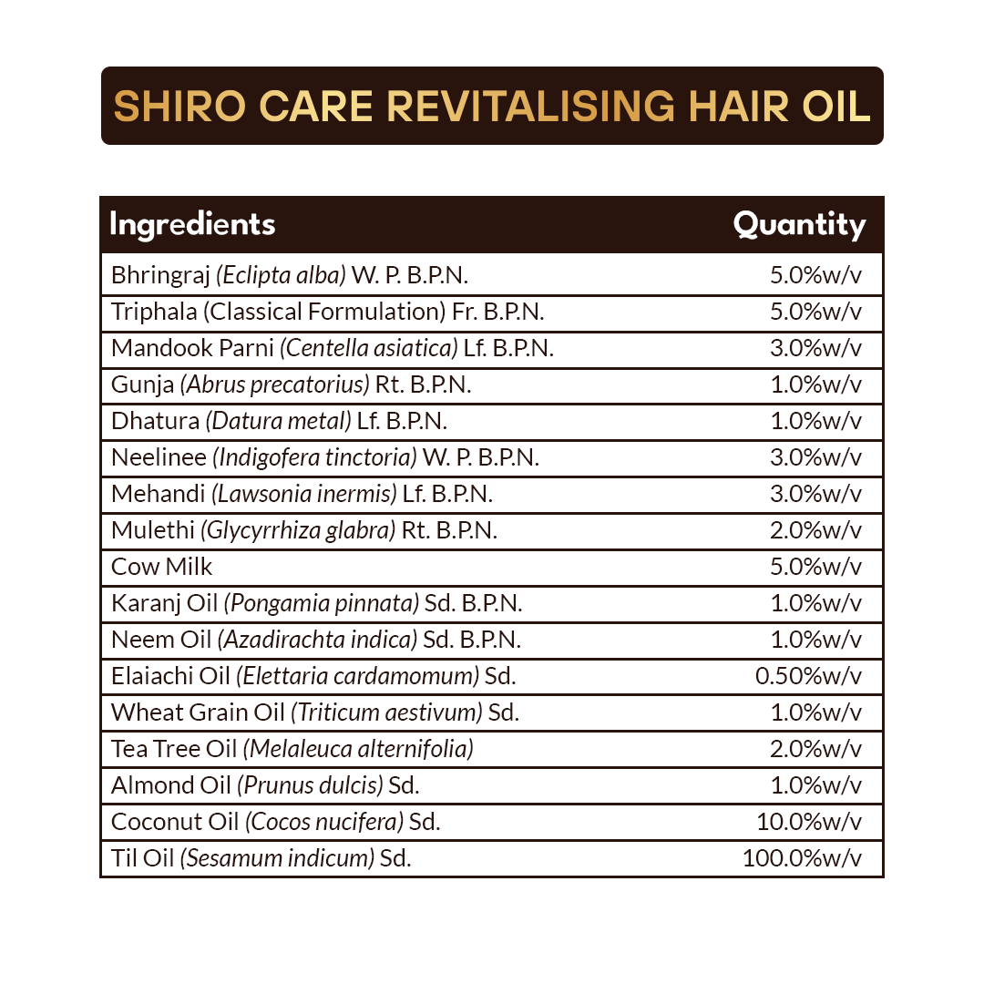 MPIL Shiro Care Hair Oil With Bhringraj | Hair Oil for unisex | Almond Oil Goodness Of More Than 18 Herbs And Oil | 100ML