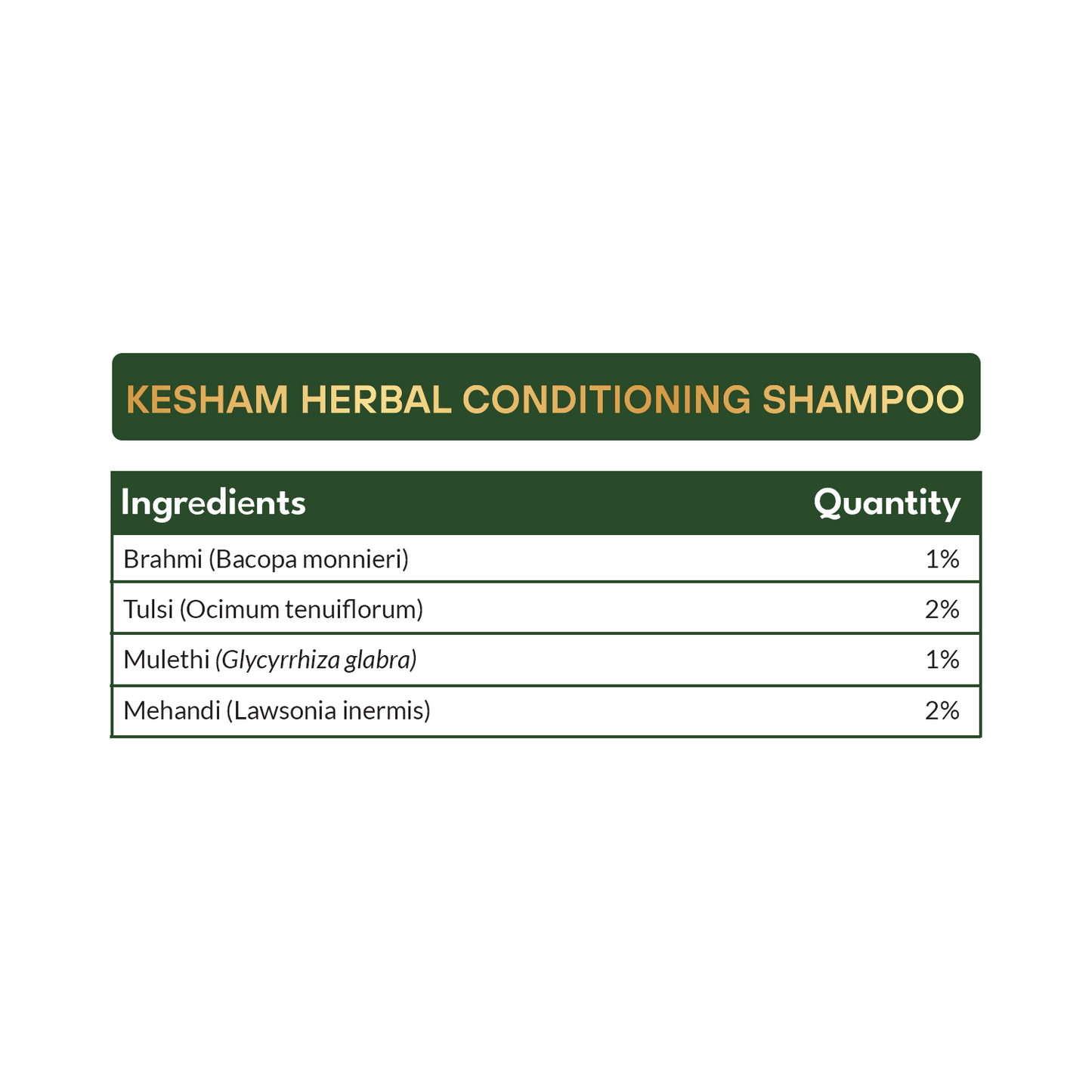 Kesham Herbal shampoo and conditioner 200ml