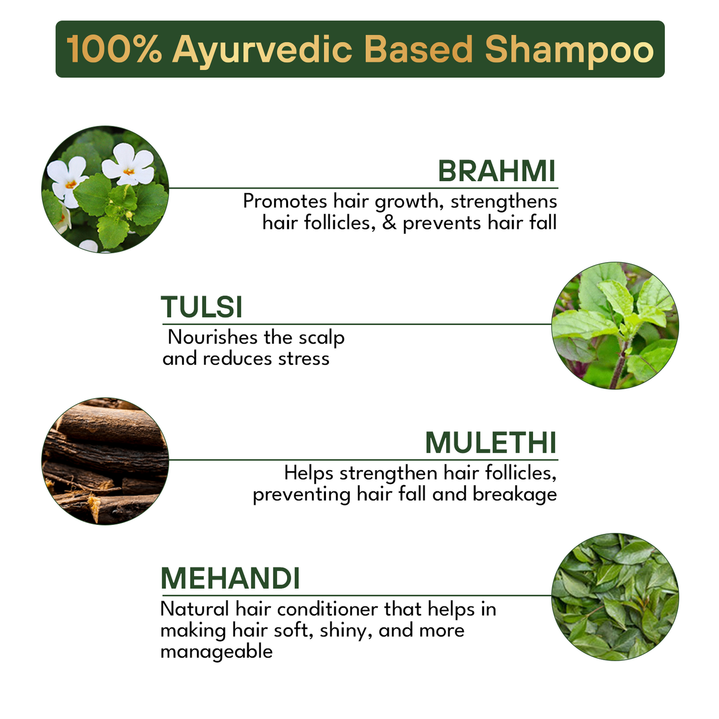 Kesham Herbal shampoo and conditioner 200ml