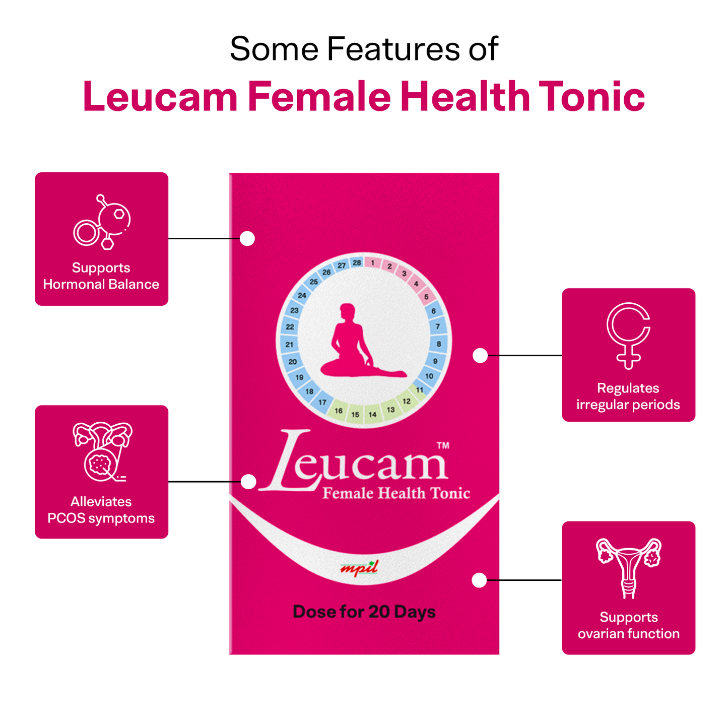 Ayurvedic Leucam  Women's PCOD & UTI Relief Syrup and Tablet