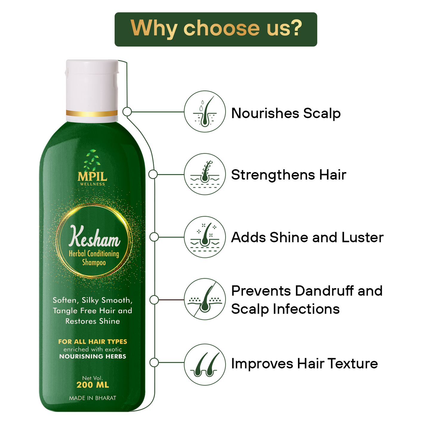 Kesham Herbal shampoo and conditioner 200ml