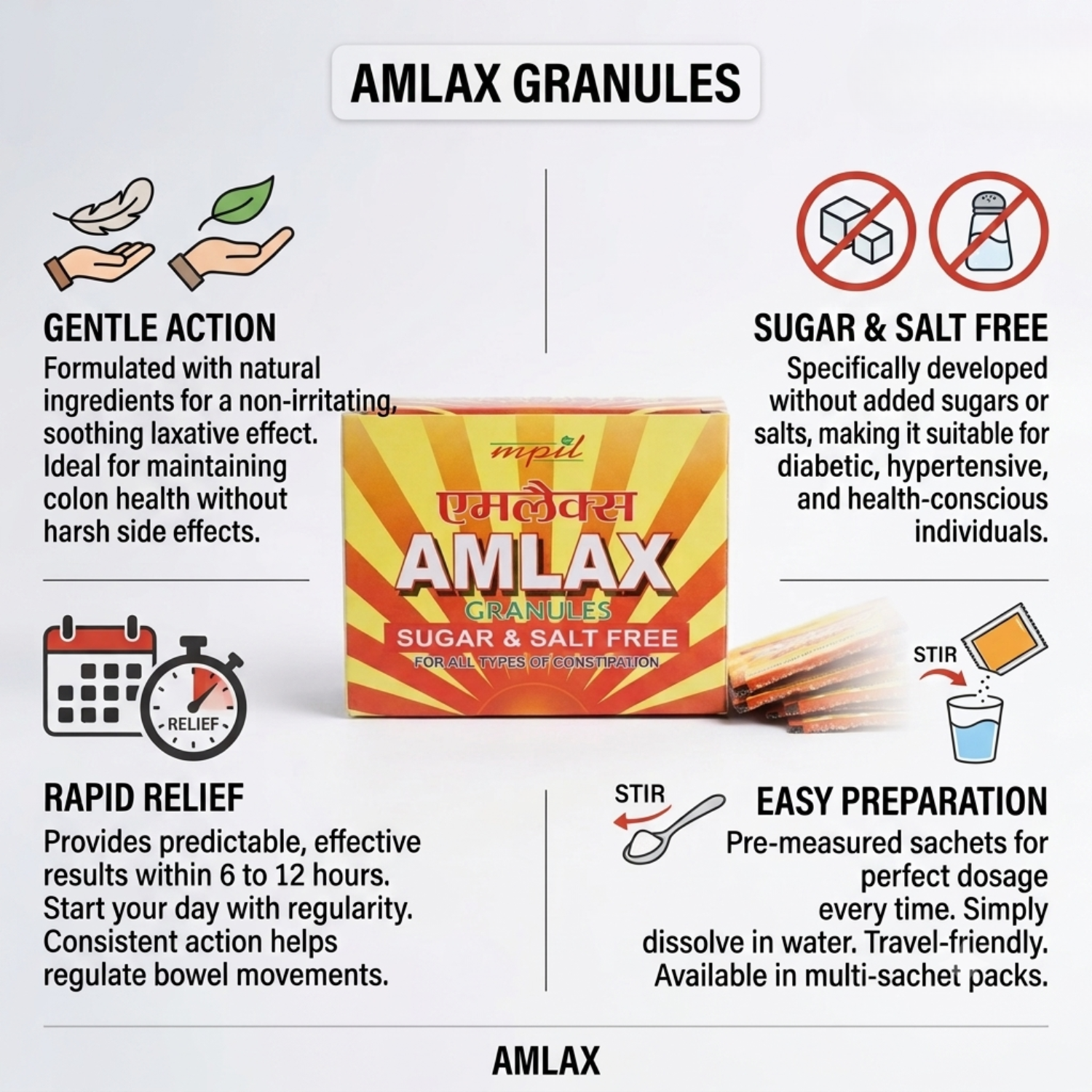 Amlax Granules: Natural Constipation Relief 24 Sachets Each PACK OF 4