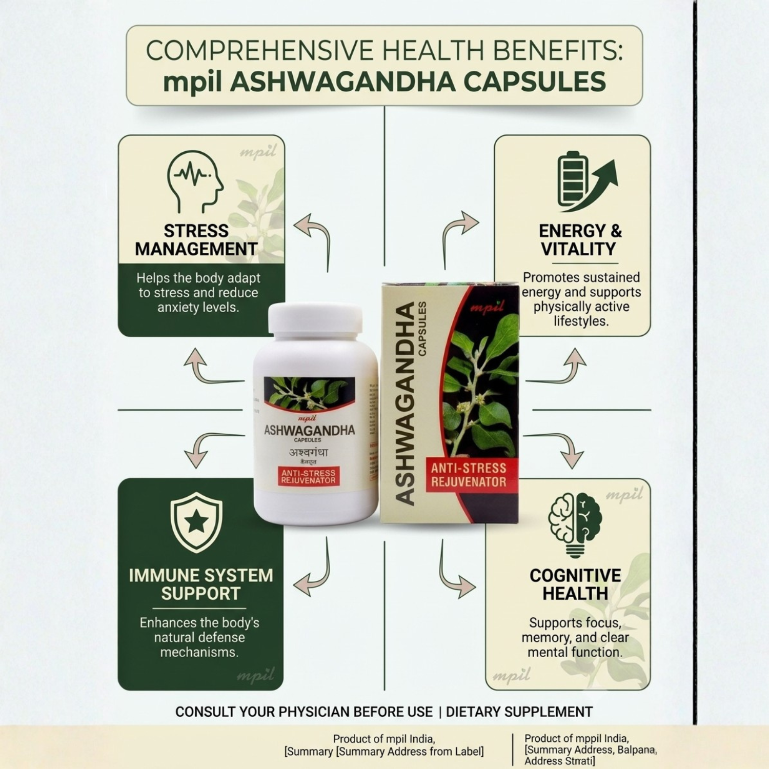 Ashwagandha & Jatamansi – Stress Relief & Vitality