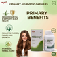 Kesham Capsule: Powerful Herbal Hair Nourishment & Growth Formula