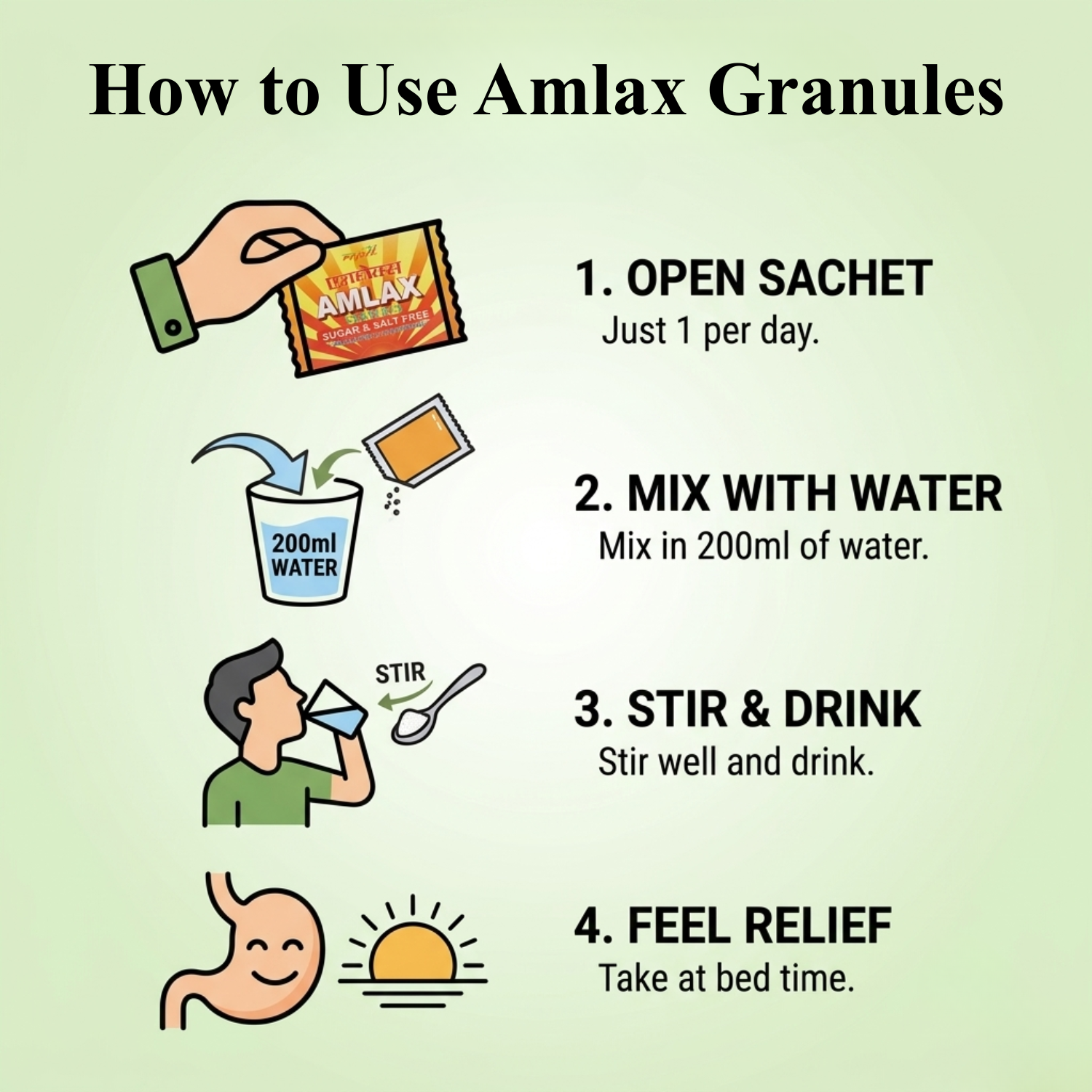 Amlax Granules: Natural Constipation Relief 24 Sachets Each PACK OF 4