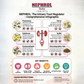 Nephrol Tablet: Advanced Urinary Care & Kidney Support Formula