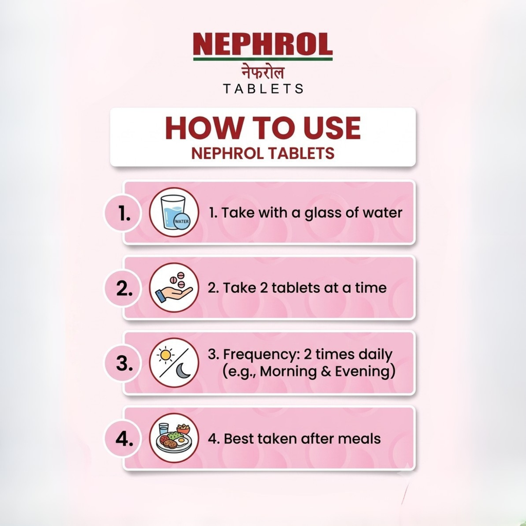 Nephrol Tablet: Advanced Urinary Care & Kidney Support Formula
