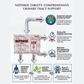 Nephrol Tablet: Advanced Urinary Care & Kidney Support Formula