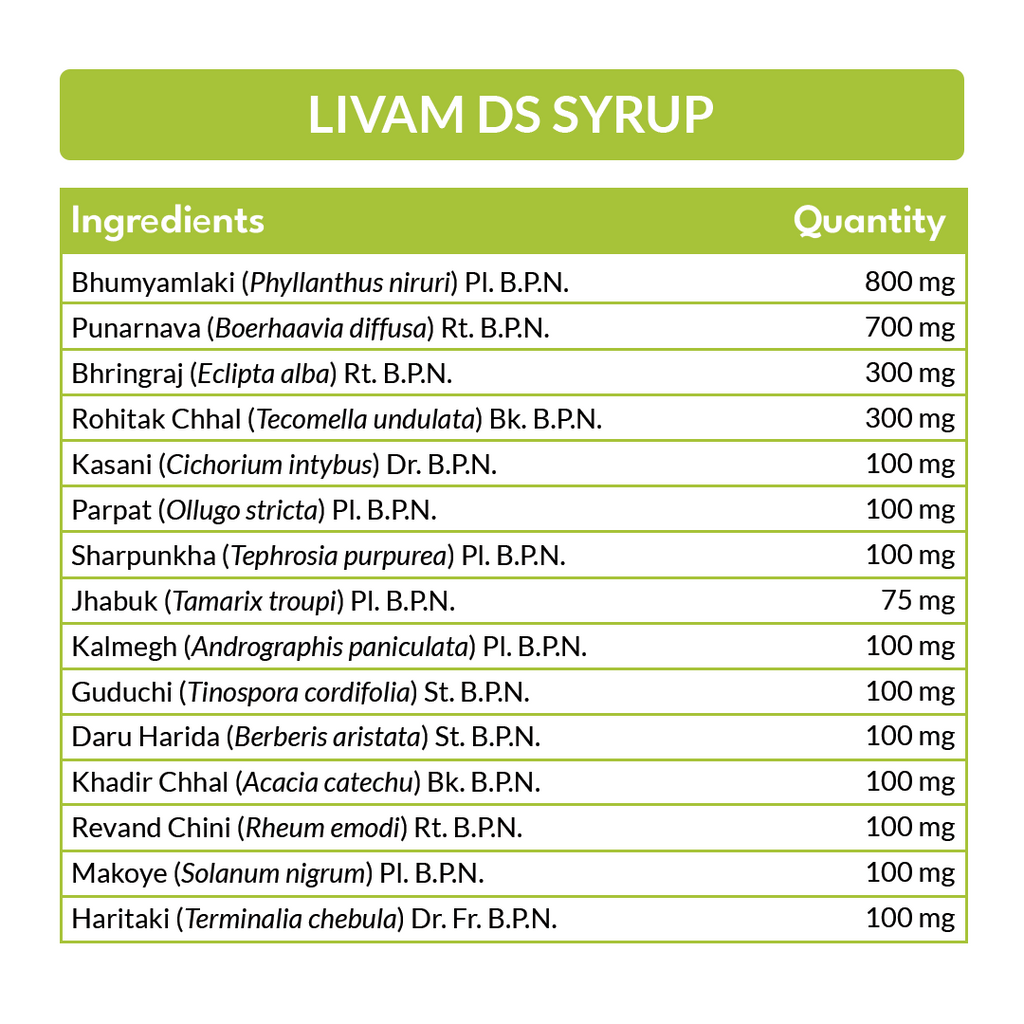 Livam DS Syrup: Advanced Double-Strength Liver Tonic & Detoxifier