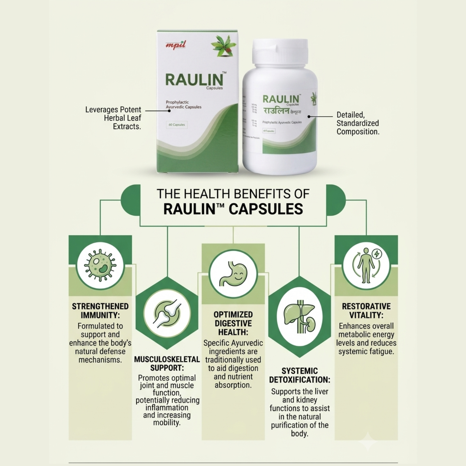 Raulin Capsule Managing stress, anxiety, and neurosis