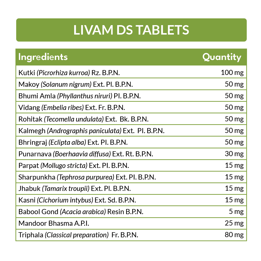 Livam DS Tablets – Double Strength Liver Tonic & Detoxifier