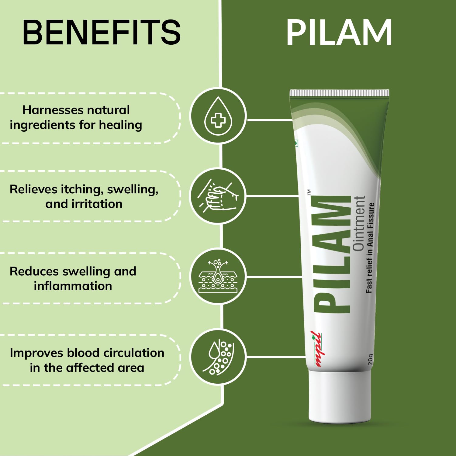 Pilam: Piles & Fissure Relief Kit