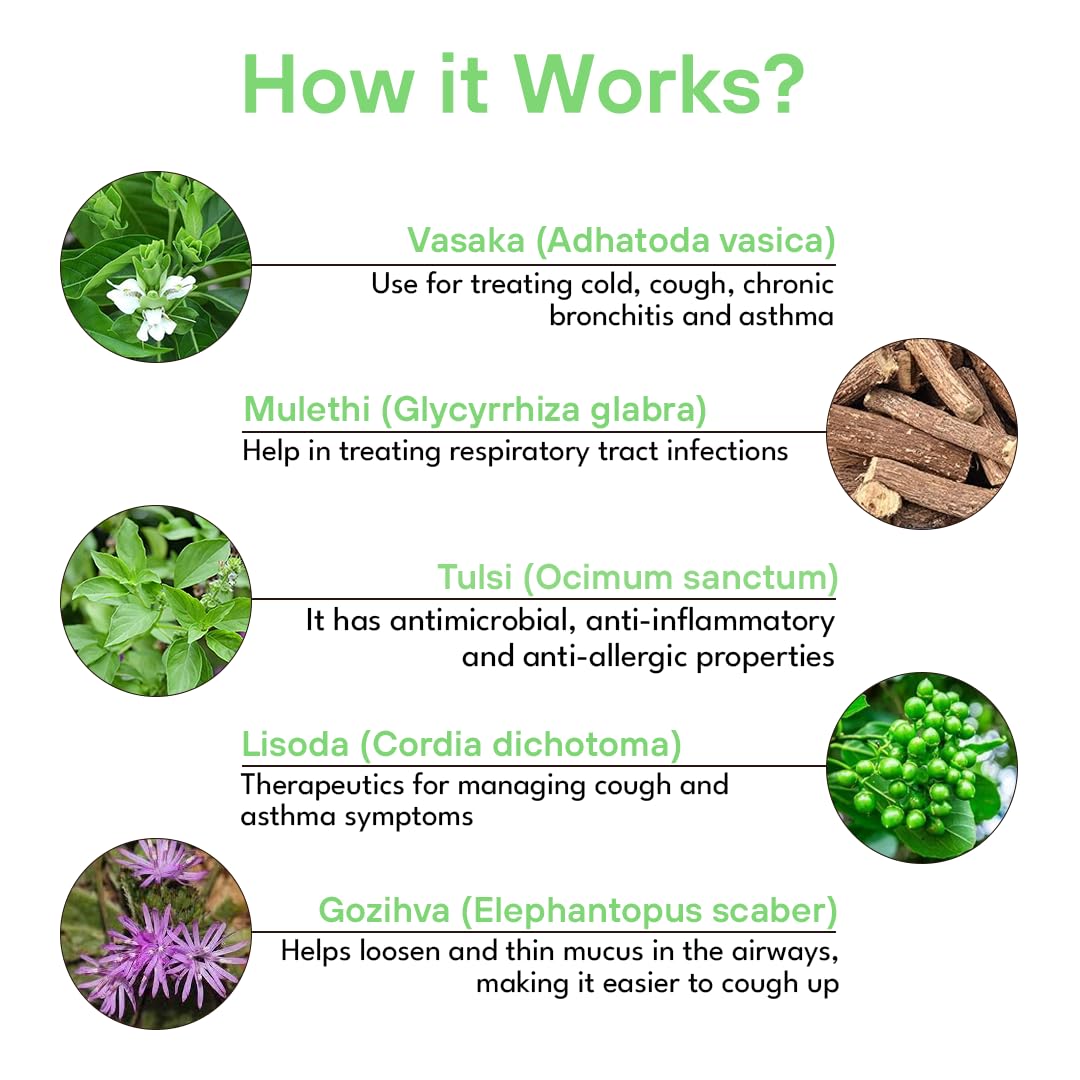 Kasil Syrup: Potent Herbal Remedy for Cough & Respiratory Relief