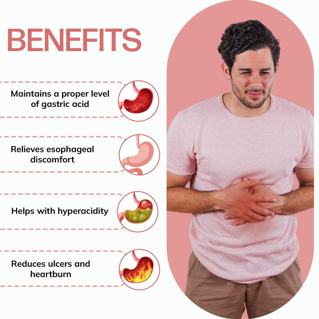 Amcid Tablets – Natural Relief for Hyperacidity & Gastritis
