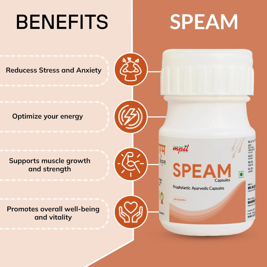 Speam Capsules: Advanced Male Fertility & Reproductive Support