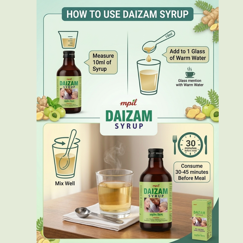 Daizam Syrup: Advanced Ayurvedic Digestive & Enzyme Formula