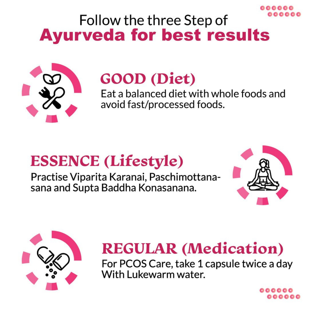 LEUCAM CAPSULES FOR PCOS AND UTI RELIEF