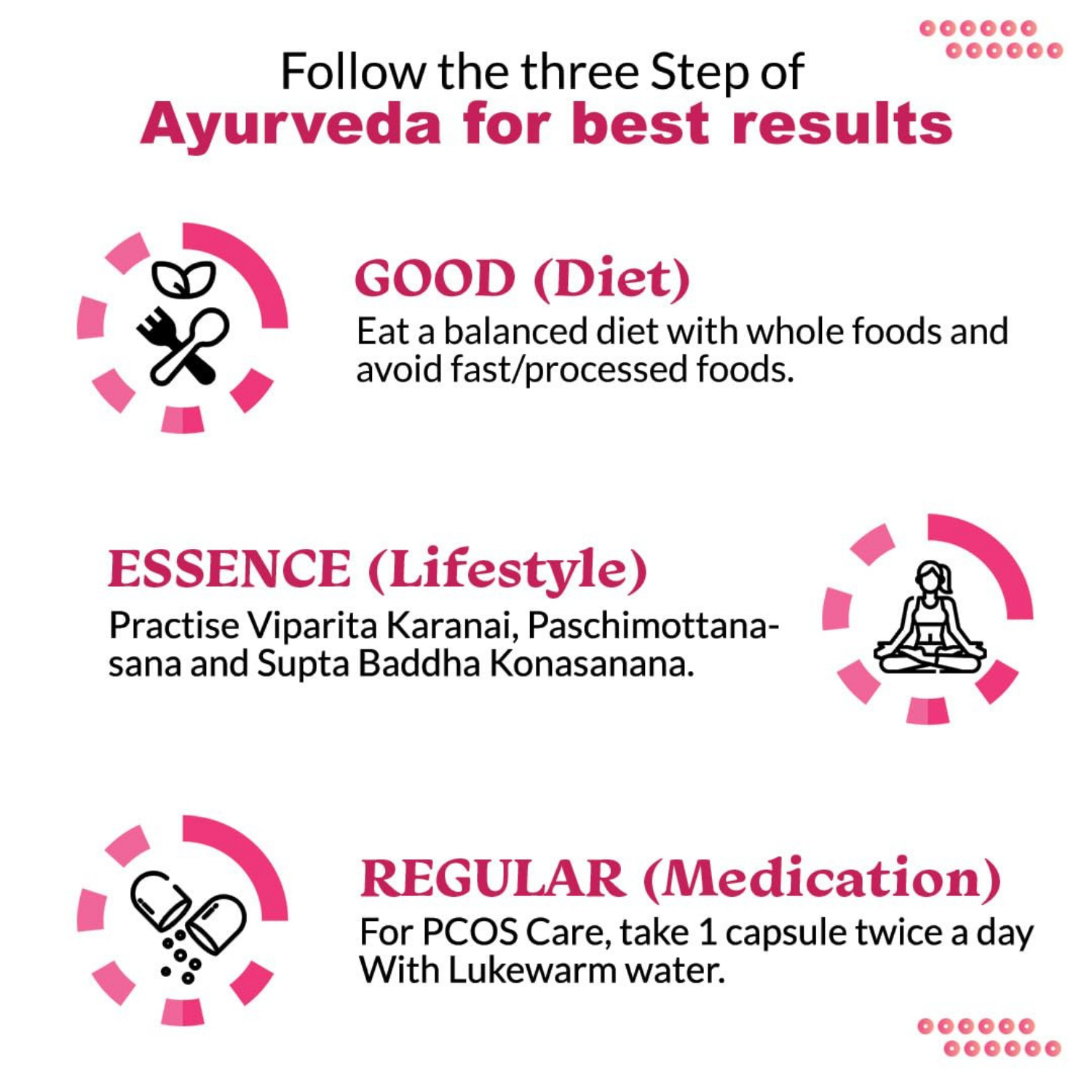 LEUCAM CAPSULES FOR PCOS AND UTI RELIEF