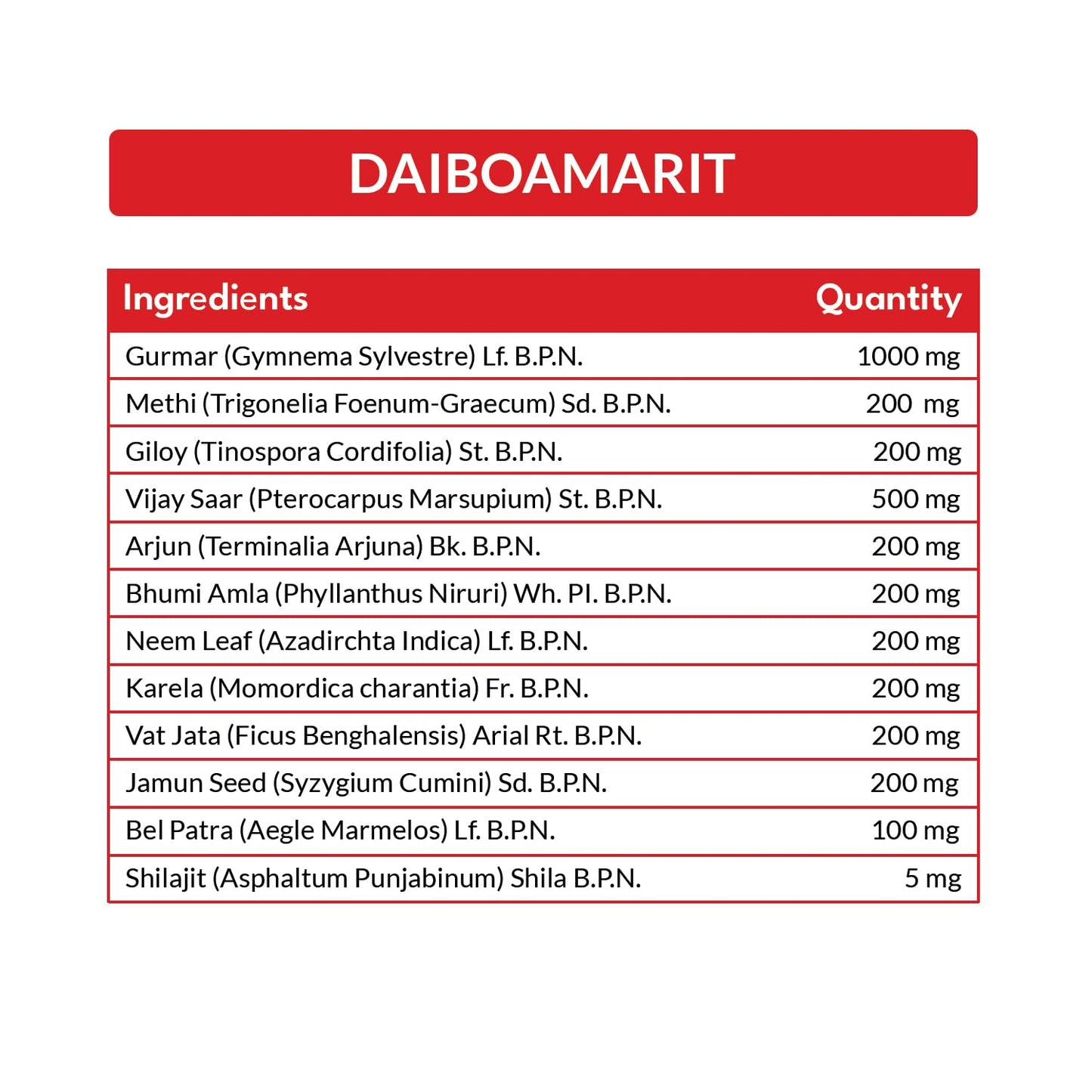 MPIL Daiboamrit | Ayurvedic Blood Sugar Supplement  |Natural Diabetes Solution  | Diabetic Health Tonic | Enhanced with goodness of gurmar, vijaysar, and karela