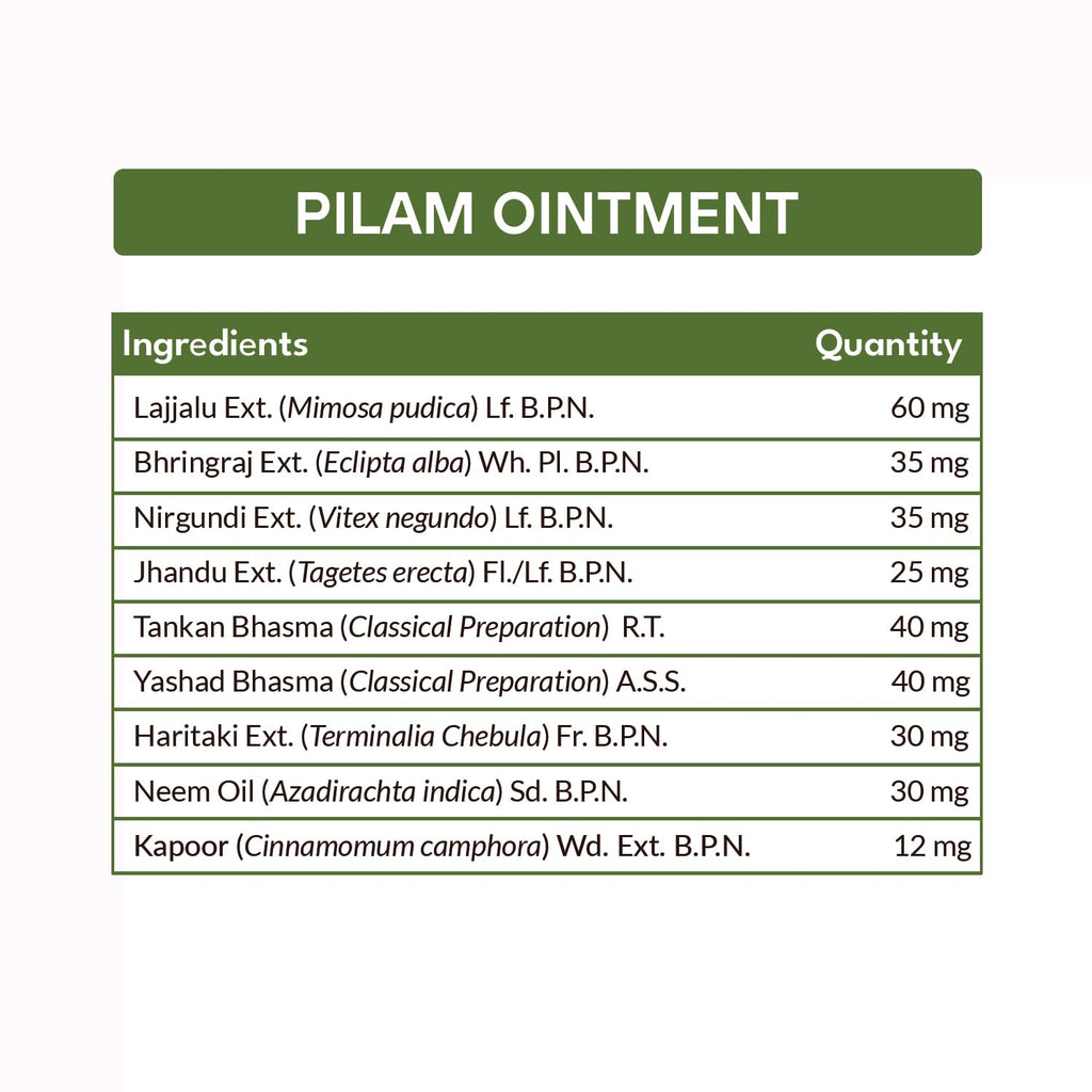 Pilam Ointment for Piles Relief 20gm