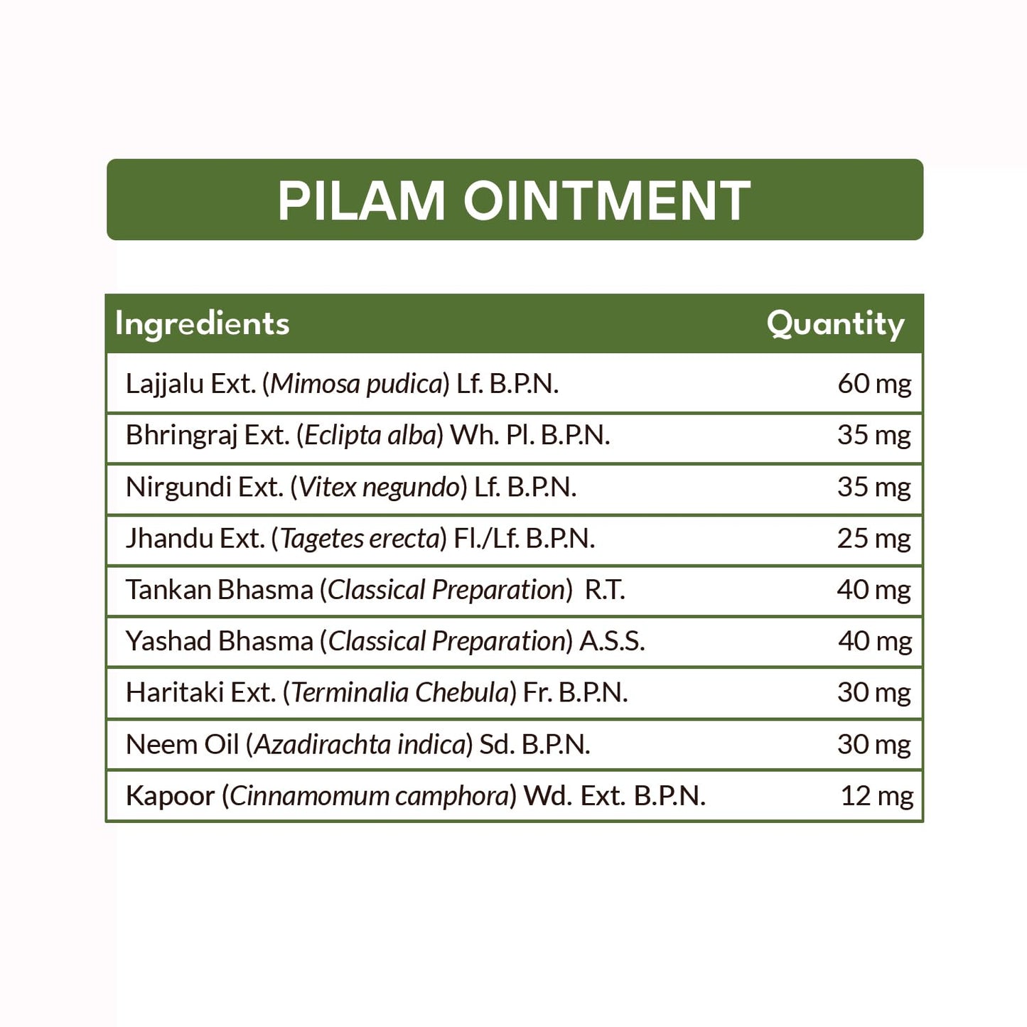 MPIL PILAM OINTMENT for Hemorrhoids , for Internal and External Piles |  Anti-Inflammatory for Piles | Natural Hemorrhoid Treatment   Fissure and Piles Care (PACK OF 5)