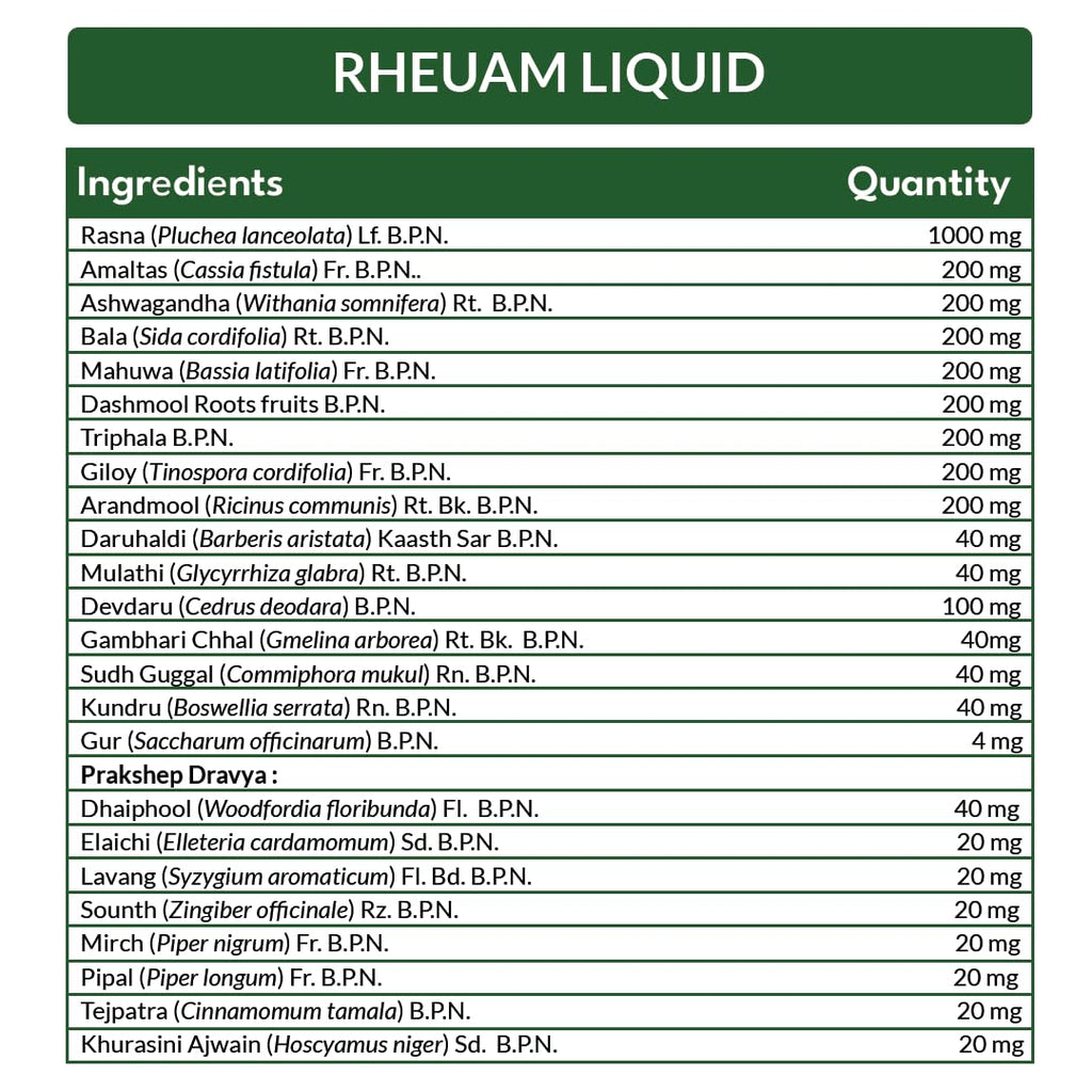 Rheuam Liquid: Advanced Ayurvedic Formula for Joint & Muscle Recovery