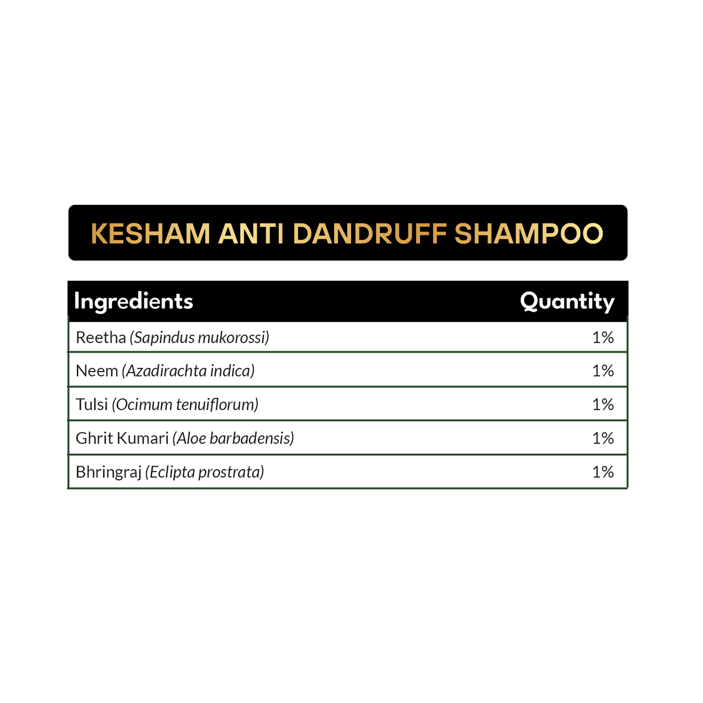 Kesham Anti Dandruff