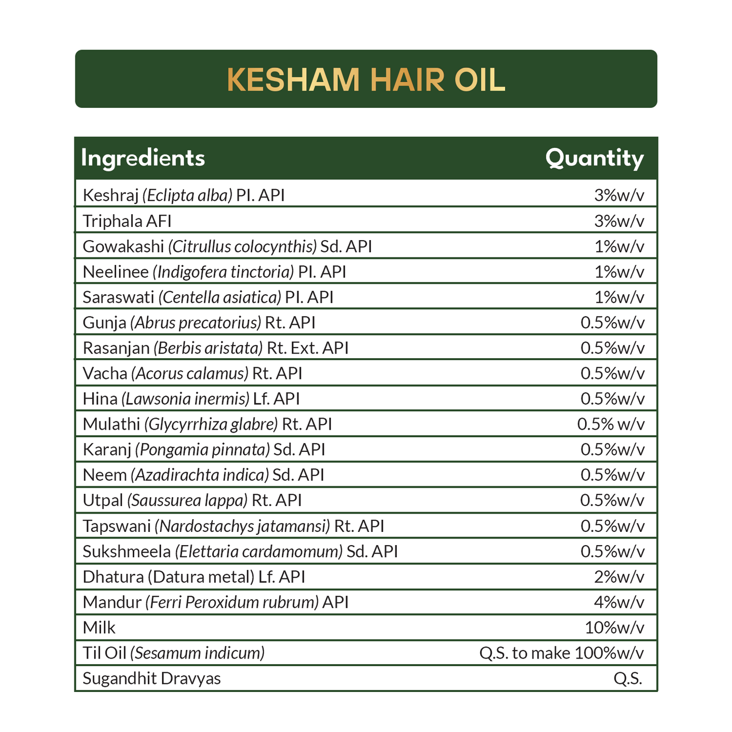 Kesham Hair Oil