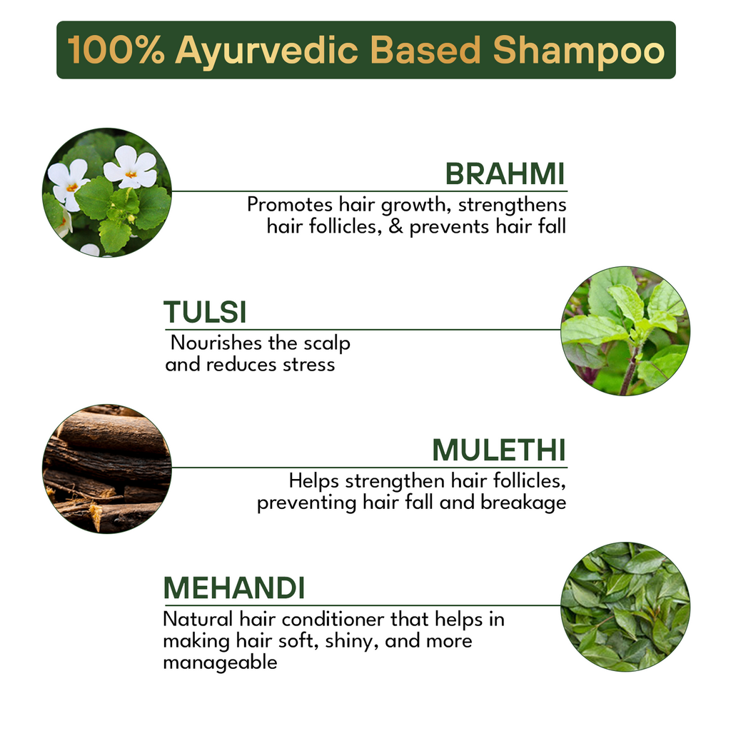 Kesham Herbal Conditioning Shampoo