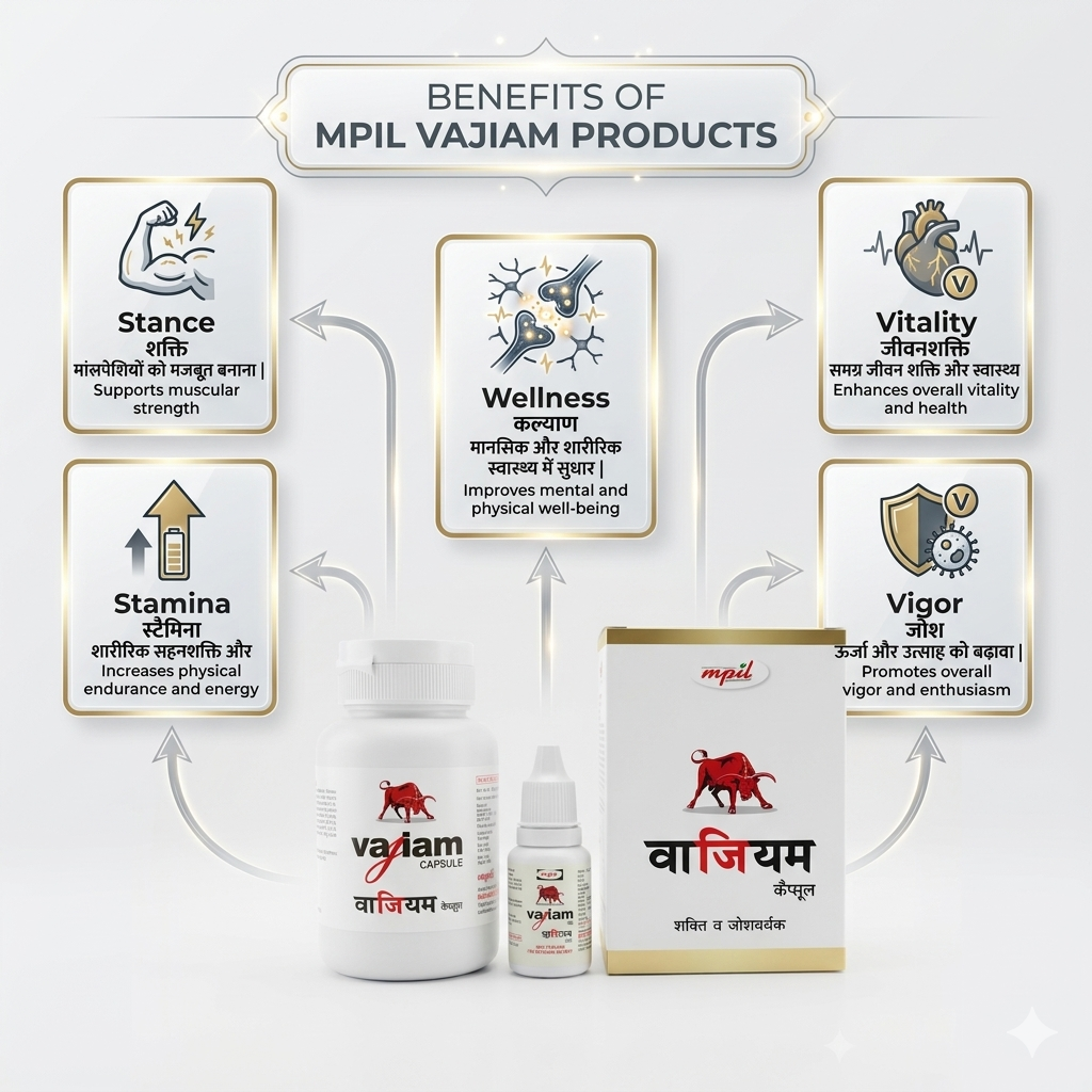 Vaijam Capsules & Oil: Premium Vitality & Vigor Kit